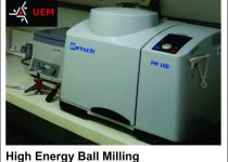 High Ball Milling